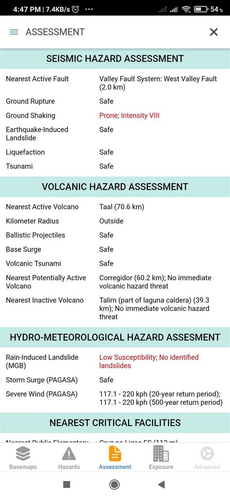 hazardhunterph|phivolcs website.